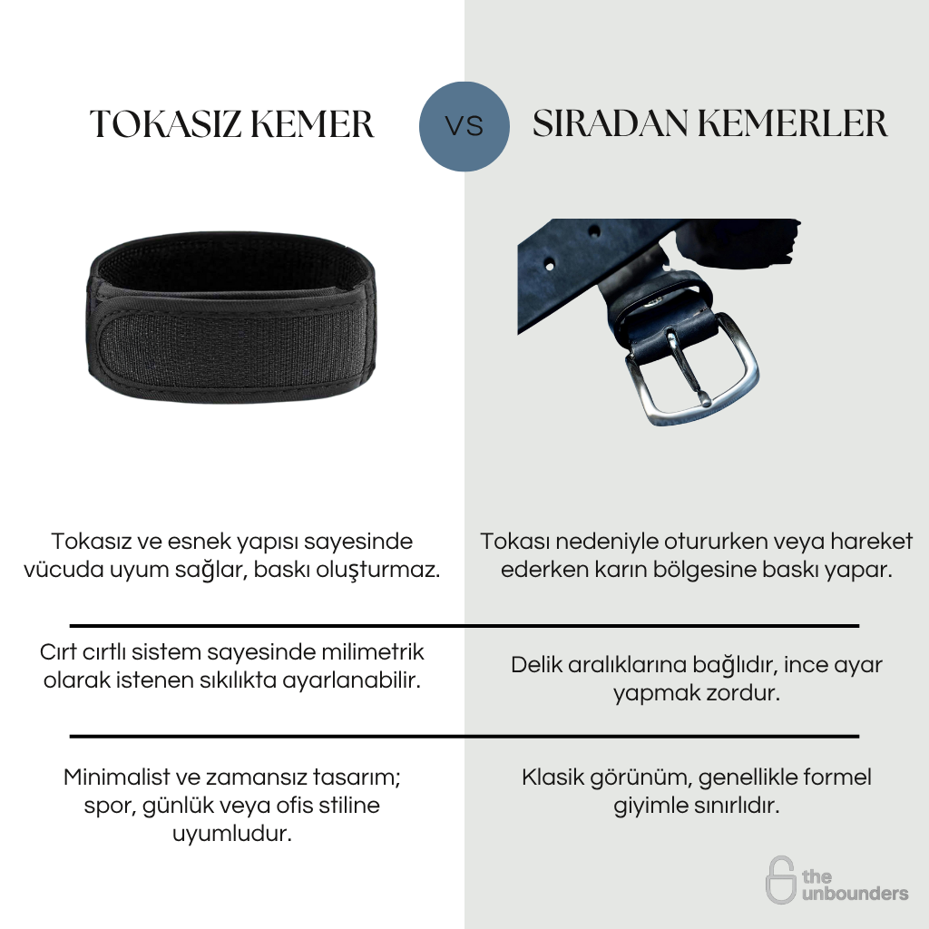 Tokasız Elastik Kemer