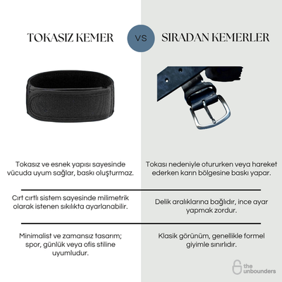 Tokasız Elastik Kemer